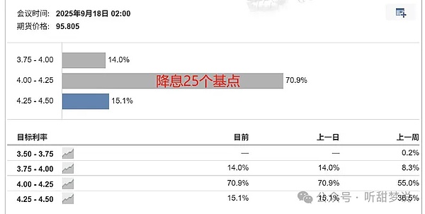 台北区块链周强势回归：一场Web3的年度狂欢