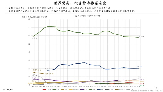 加密寒冬真的过去了吗？资深交易员揭示比特币未来走势