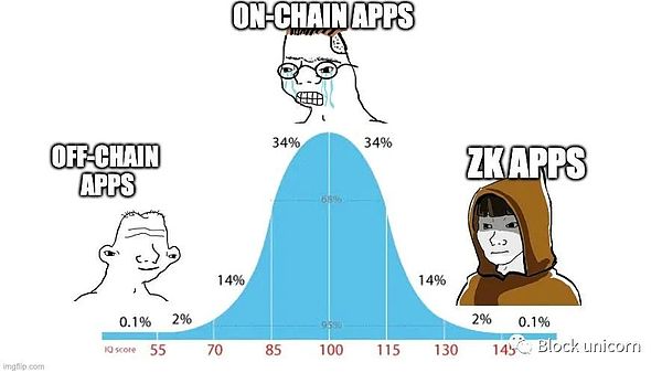 恐怖组织筹款新手段：加密货币成哈马斯隐形金库