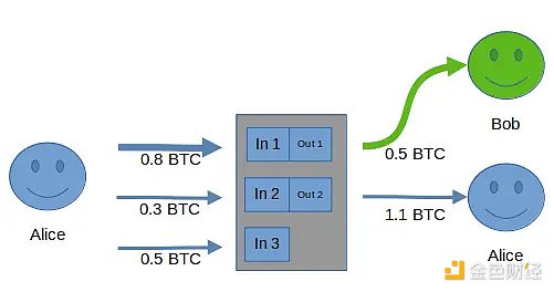 DePIN为何成为Web3破圈的关键推手？