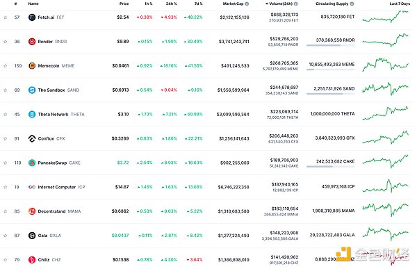 重磅！BTCTurk遭黑客洗劫4800万美元，数字资产安全再亮红灯