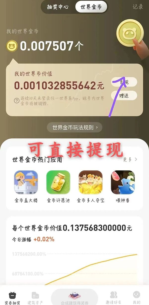 10月24日数字货币合约交易实战指南：我是这样看待当前市场的