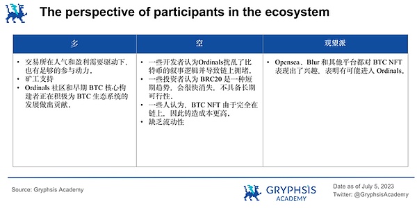 老铁们的狂欢：昨日比特币多单狂赚700点！