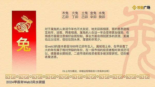 PERP上演疯狂过山车行情：三天暴涨188%背后的资本游戏