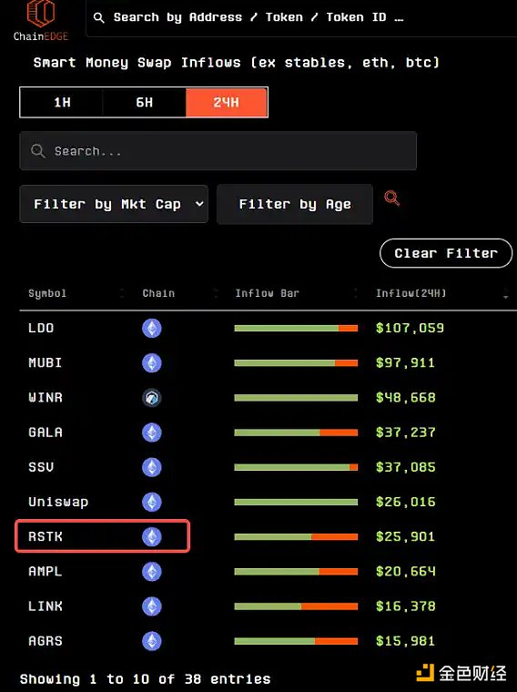 加密货币市场观察：BTC能否延续涨势？ETH和XRP何去何从？