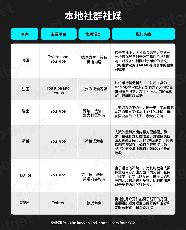 比特币再现下跌魔咒？26000美元关口失守背后有何玄机