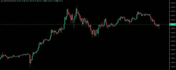 揭秘AET公链：这个区块链界的潜力股到底有多强？