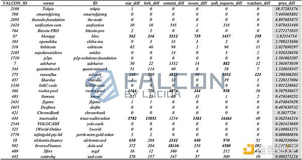 AI智能体爆发元年：60个值得创业者关注的AI助理盘点