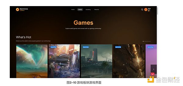 比特币狂飙突袭！这次牛市能走多远？