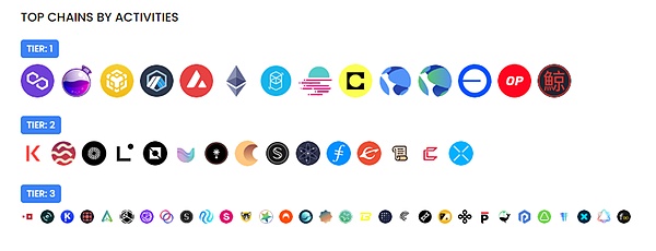 当比特币遇见马克思：一场关于货币未来的世纪碰撞