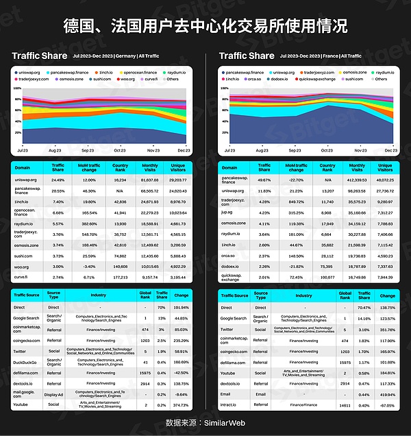 步数变现时代来临：Sweatcoin借Ripple东风进军美国市场