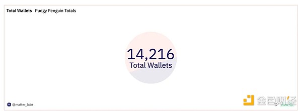 重磅！Galaxy Wallet强势布局亚太市场，数字资产管理迎来新纪元
