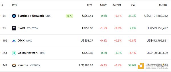Web3就该永远像个长不大的孩子