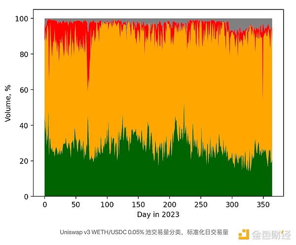 比特币空单大丰收！34900点精准布局斩获400点利润