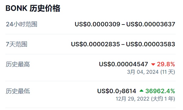 当稳赚不赔遇上区块链：揭秘那些披着科技外衣的金融骗局