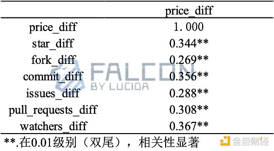 市场惊现回马枪，多头攻势戛然而止