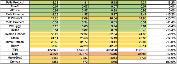 历史性跨越！波场TRON用户规模突破2亿大关