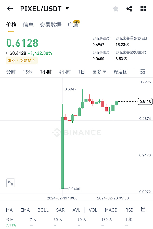 Optimism区块传递机制：从混乱到安全的蜕变之旅