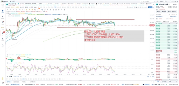 传统金融的新战场：链上美债正在打开加密世界的新蓝海