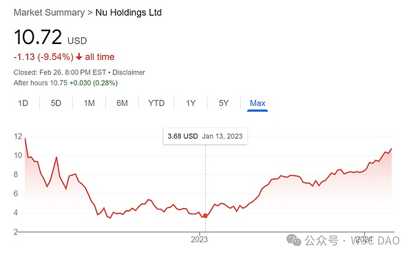 BitsCrunch：NFT世界的福尔摩斯来了！CoinList即将开启重磅代币销售