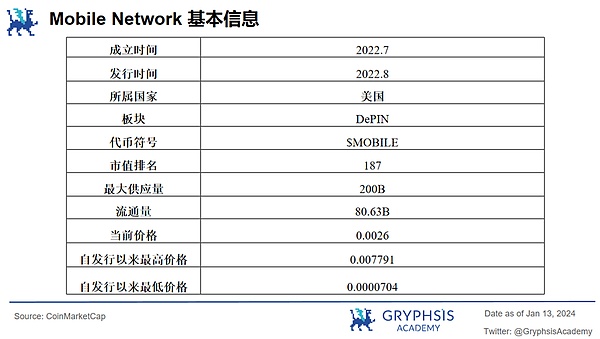 RWA上链：一场金融民主化的革命