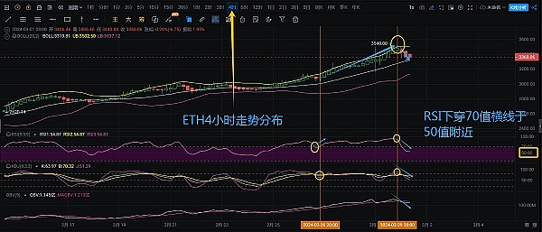 LUNA余晖下的资本狂欢：Mint Cash如何玩转亡者重生剧本