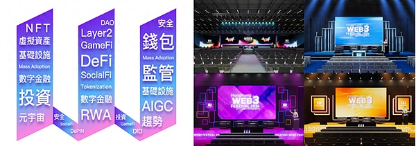 美联储释放降息信号，加密市场狂欢盛宴开启