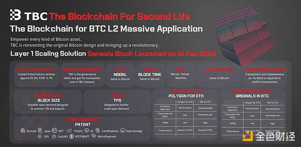 区块链教育新浪潮：IOST携手近畿大学开启Web3黑客松盛宴