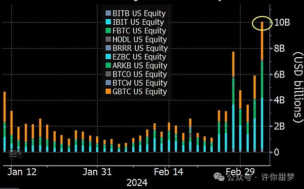10月12日数字货币合约交易实战指南：BTC和ETH的关键点位与操作心得