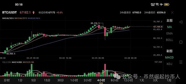 Arbitrum Orbit：探索Layer3应用链的无限可能性