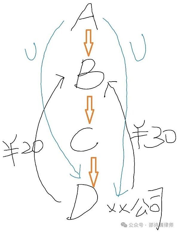 市场高位盘整背后的投资密码：2023年11月行情深度解读