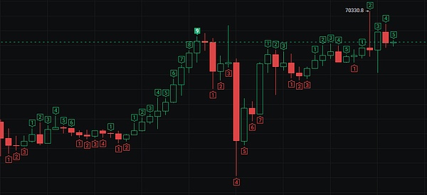 AI时代的产品革命：创业者如何在人工智能浪潮中找到金矿？
