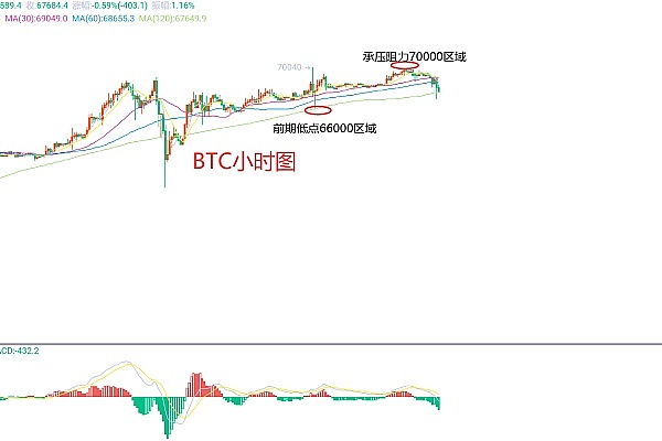 XRP风暴将至：资深分析师预测千倍涨幅背后藏着什么？