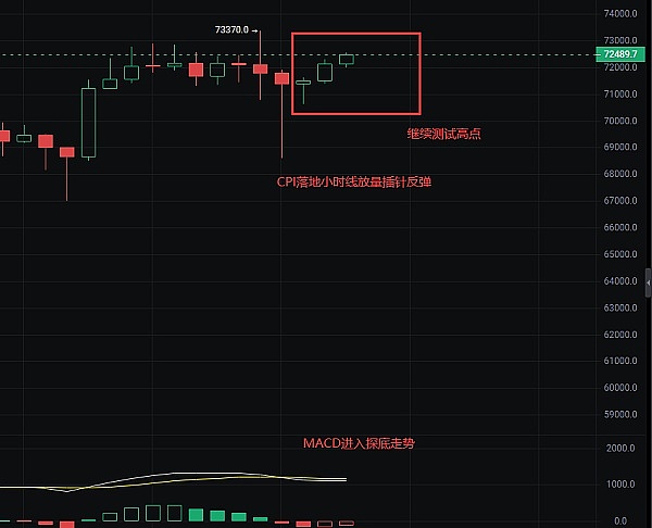 OpenTele：重塑金融生态的社交支付革命