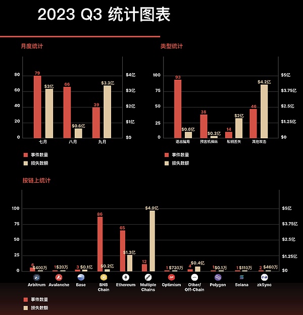 外贸企业用USDT收款，这些法律风险你知道吗？