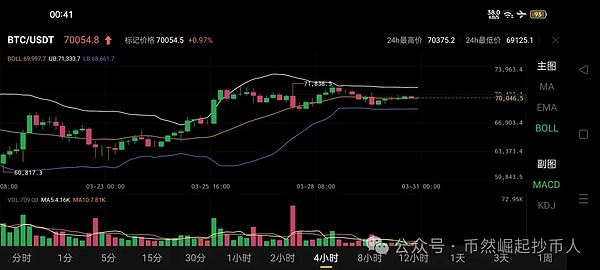 区块链世界的神经末梢：一文搞懂节点的那些事儿