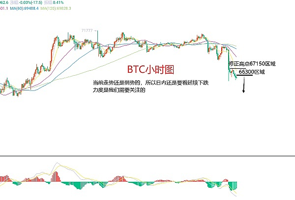 全球金融新动向：数字身份革命与日元稳定币破冰