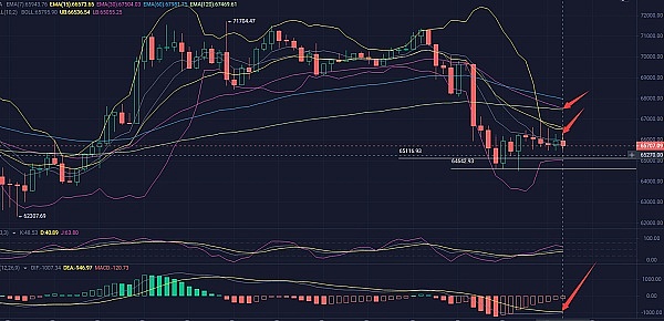 深度解析：当我们在谈论OTC和交易所时，到底在谈什么？