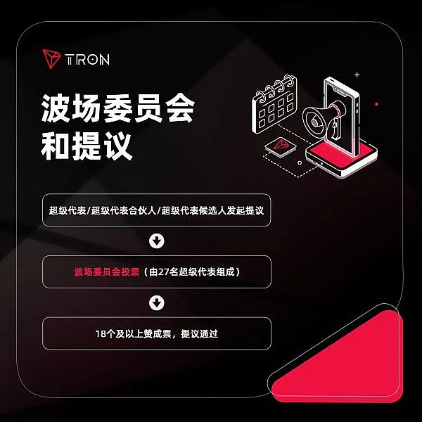 暴赚300点！比特币多单完美收割，这波操作简直太爽了