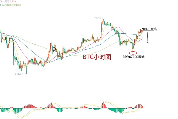 通胀降温+就业放缓，美联储降息真的要来了？