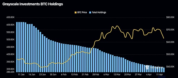 9月18日加密货币合约市场观察：BTC与ETH的微妙博弈