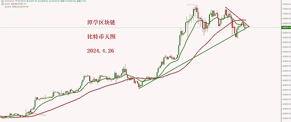 经济学大咖的打脸时刻：哈佛教授为何错看比特币？