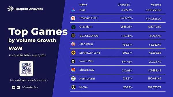 比特币减半行情来了！专家大胆预测：18个月后BTC或将突破22万美元