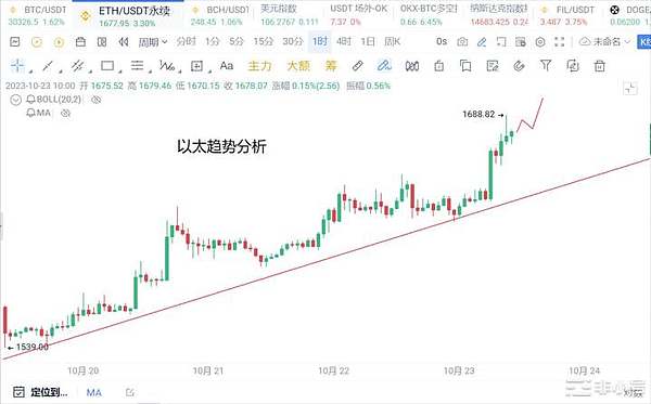 KadChain：当区块链遇上全息生态，这才是未来数字经济的正确打开方式