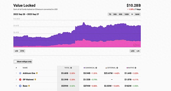 XRP近期走势令人担忧，市场恐将迎来更剧烈震荡