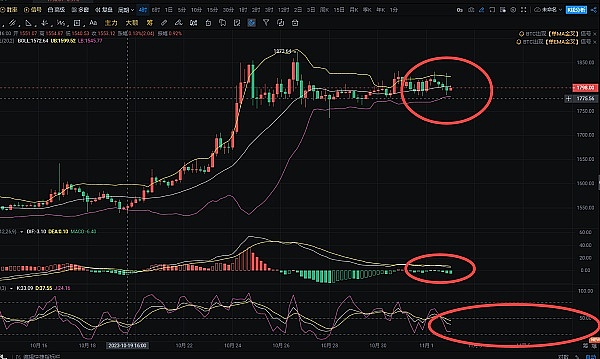 黑色星期五的魔咒：我们能否预见那些突如其来的经济危机？