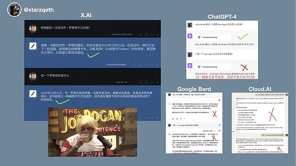 比特币暴涨让我赚翻了！350点行情精准捕捉