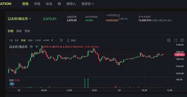 稳定币正在重塑我们的金钱世界：为什么说它们代表着未来？