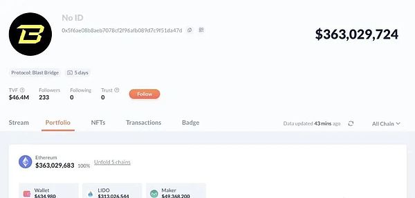 市场狂欢背后的真相：比特币ETF炒作与现实