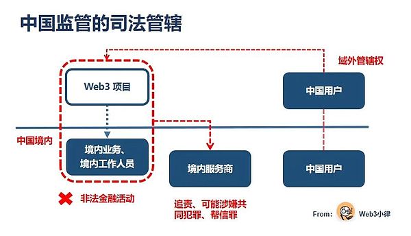 黄金交易警示：当市场波动让你如坐针毡，这份操作指南请收好